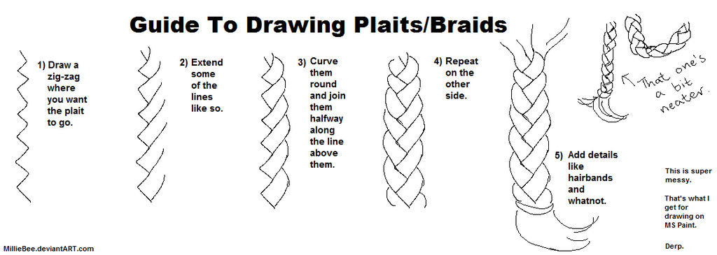 Plaits Types Basic Quick Guide to Drawing Plaits by MillieBee on DeviantArt