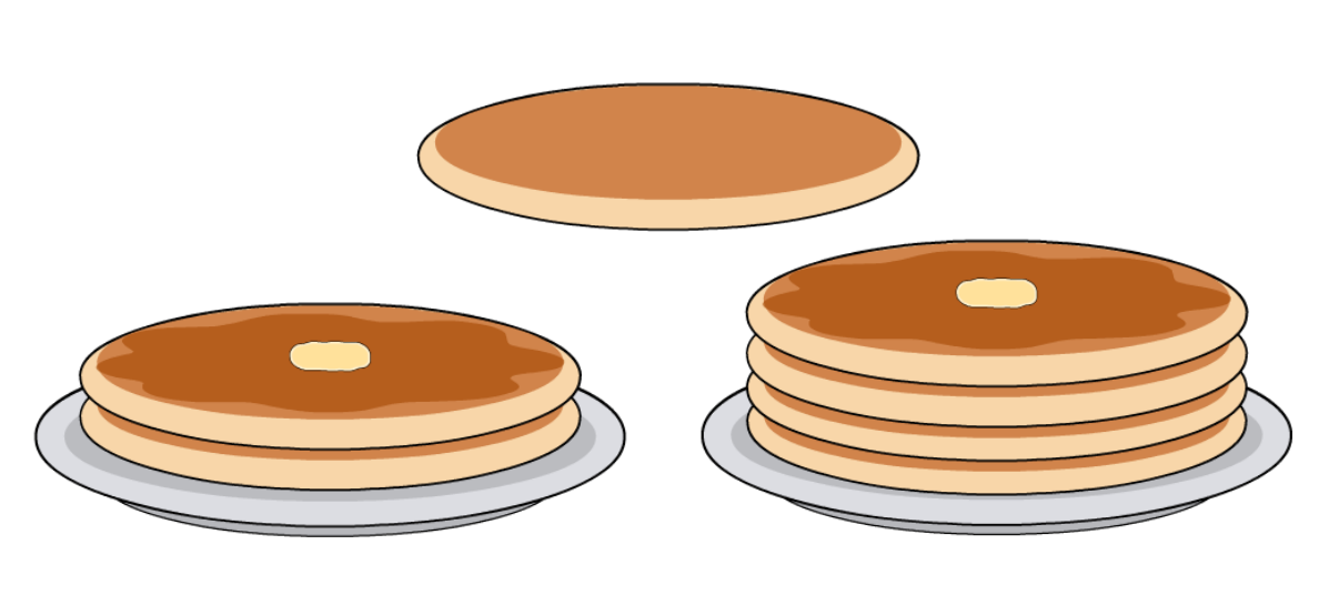 :~ Kisekae[FOOD]: Pancakes ~: