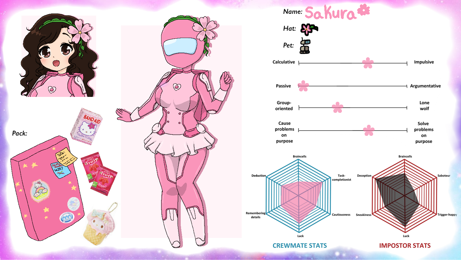 Sakura Among Us Character Sheet By Sakuraroselily On Deviantart