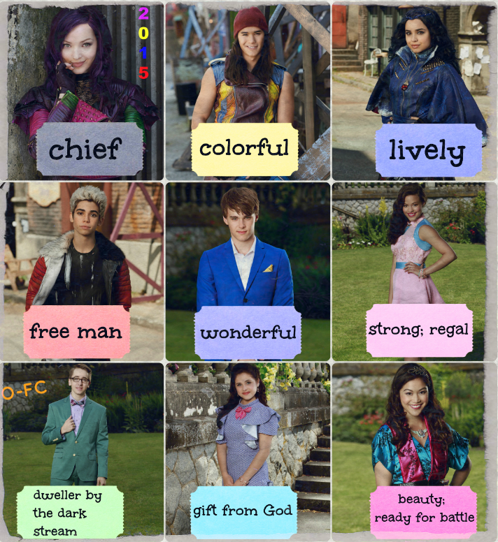 Descendants Characters' Name Meanings by Orange-FeatherCanary on DeviantArt