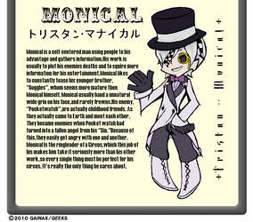 PSG: Monical by AnimeFan2006