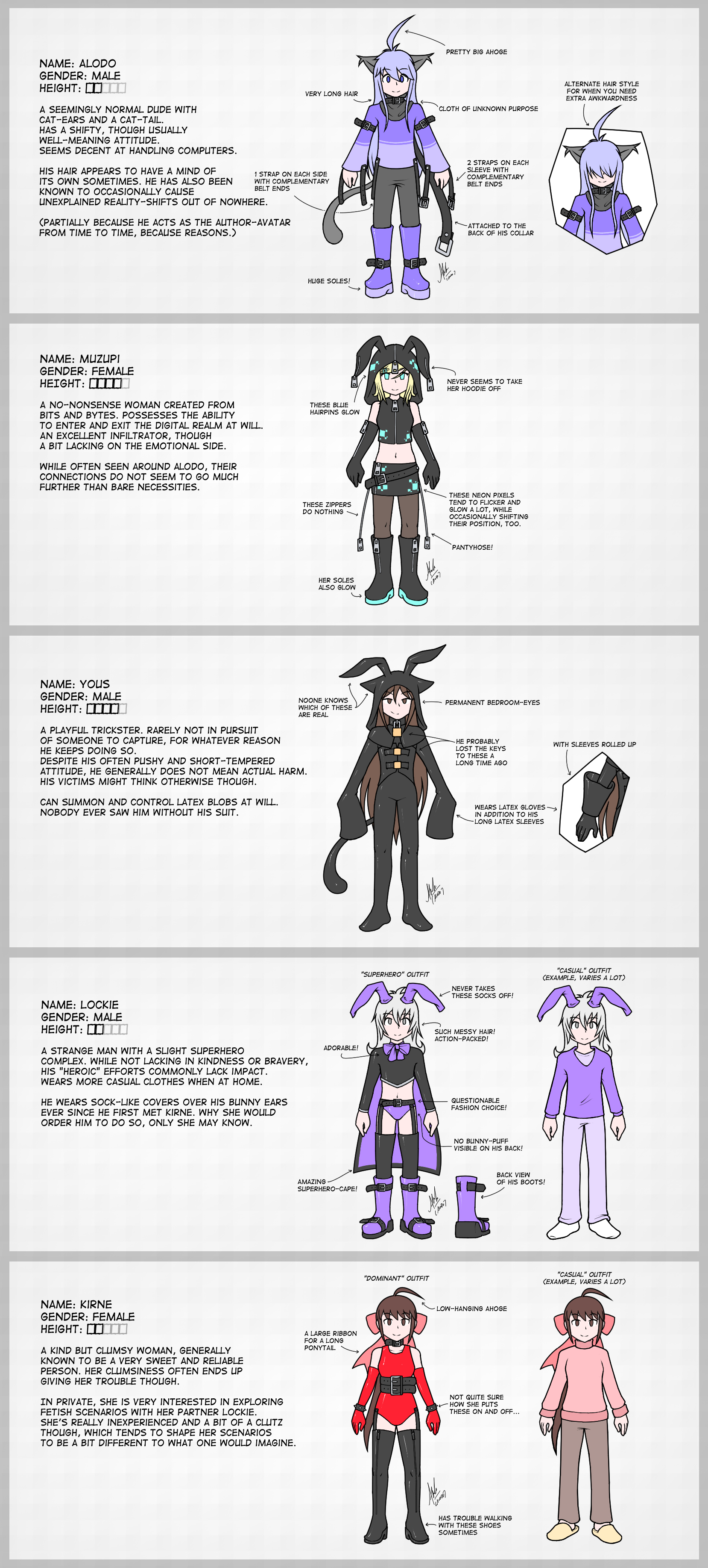 Oc Reading Reference OC Reference Sheet 2018 by NekoAlodo on DeviantArt