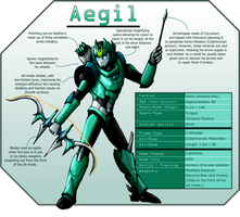 Transformers OC: Aegil