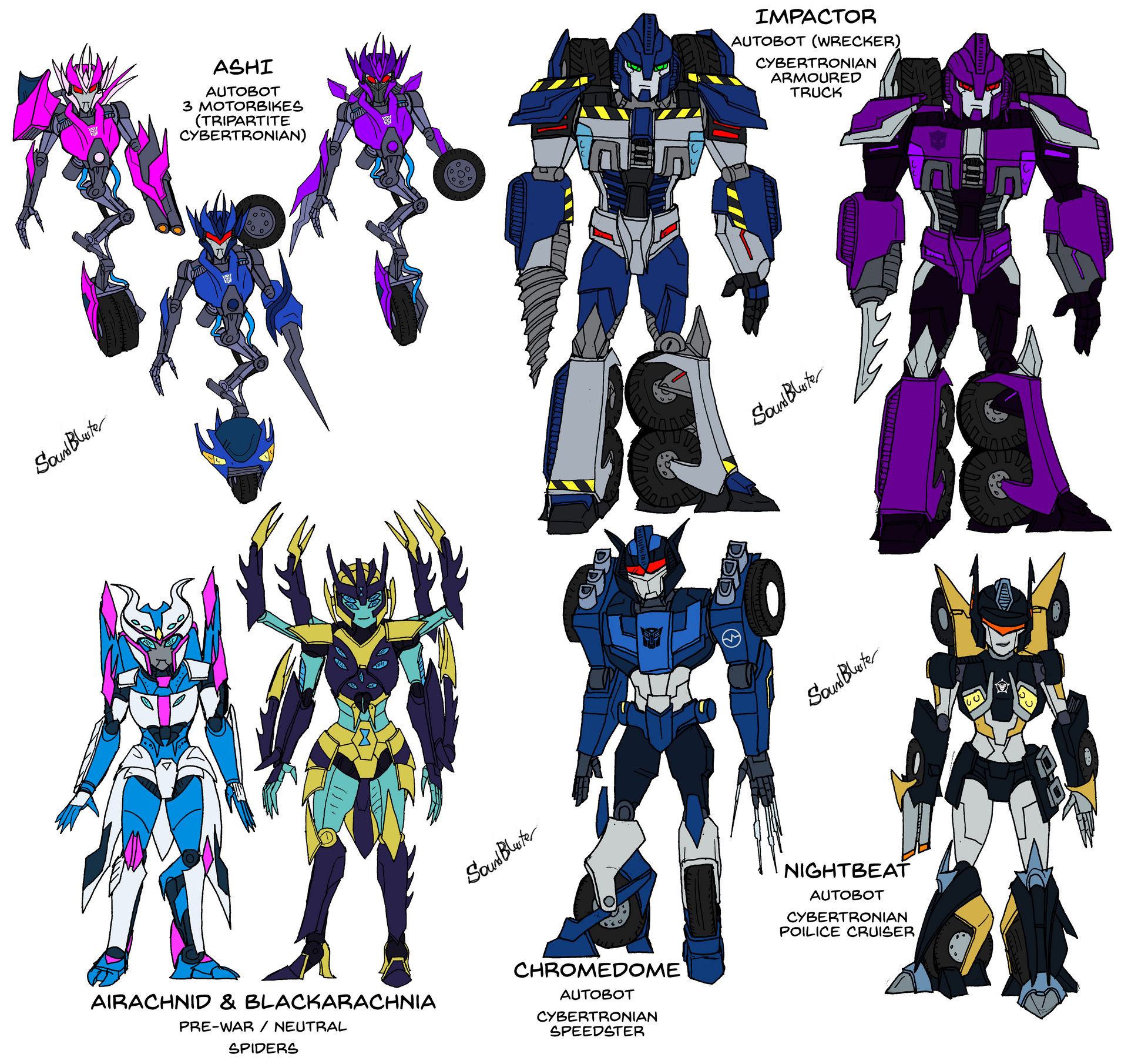 Minor Characters 10 Random Characters! by SoundBluster on DeviantArt