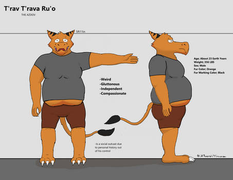 Timuron - Hobbyist | DeviantArt