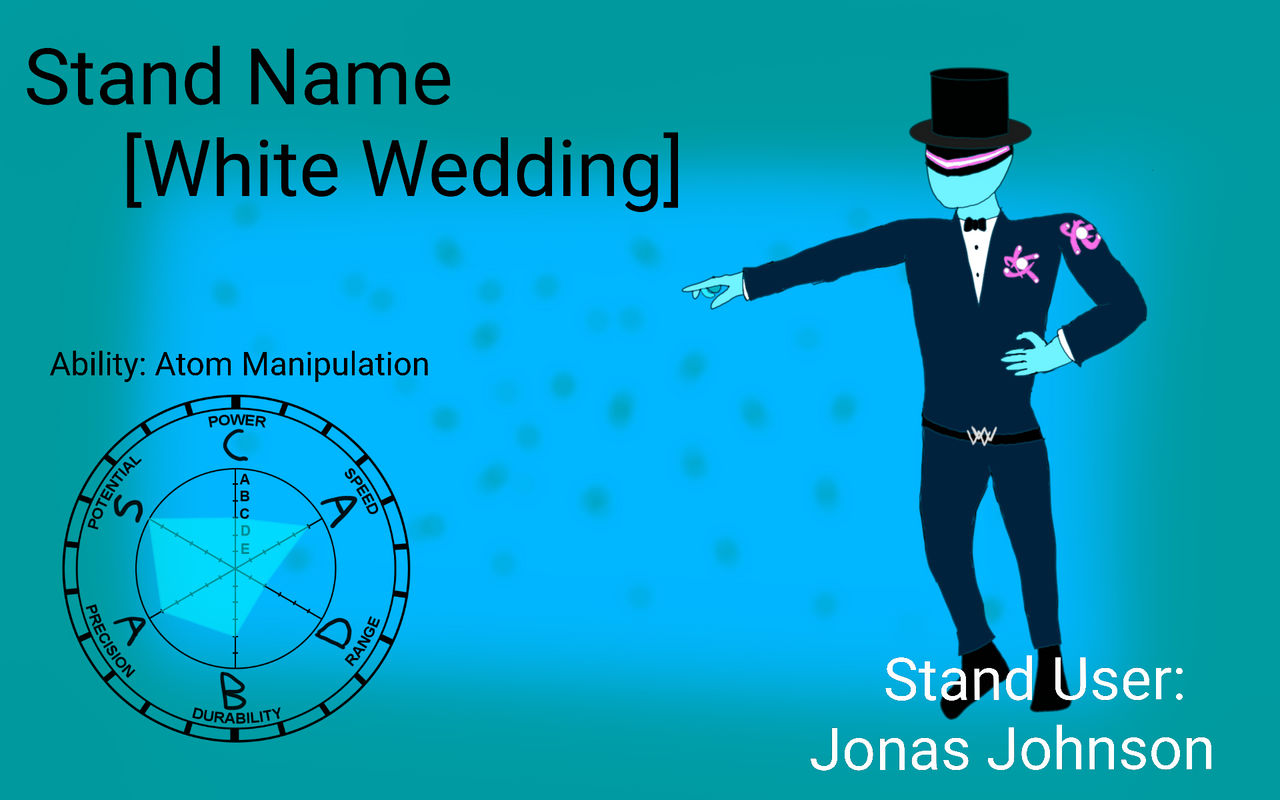 Reworking Pjj Stands White Wedding By Realxeyes On Deviantart - reworking pjj stands white wedding by jojo alternate universe roblox trello Reworking Pjj Stands White Wedding By Realxeyes On Deviantart - jojo alternate universe roblox trello