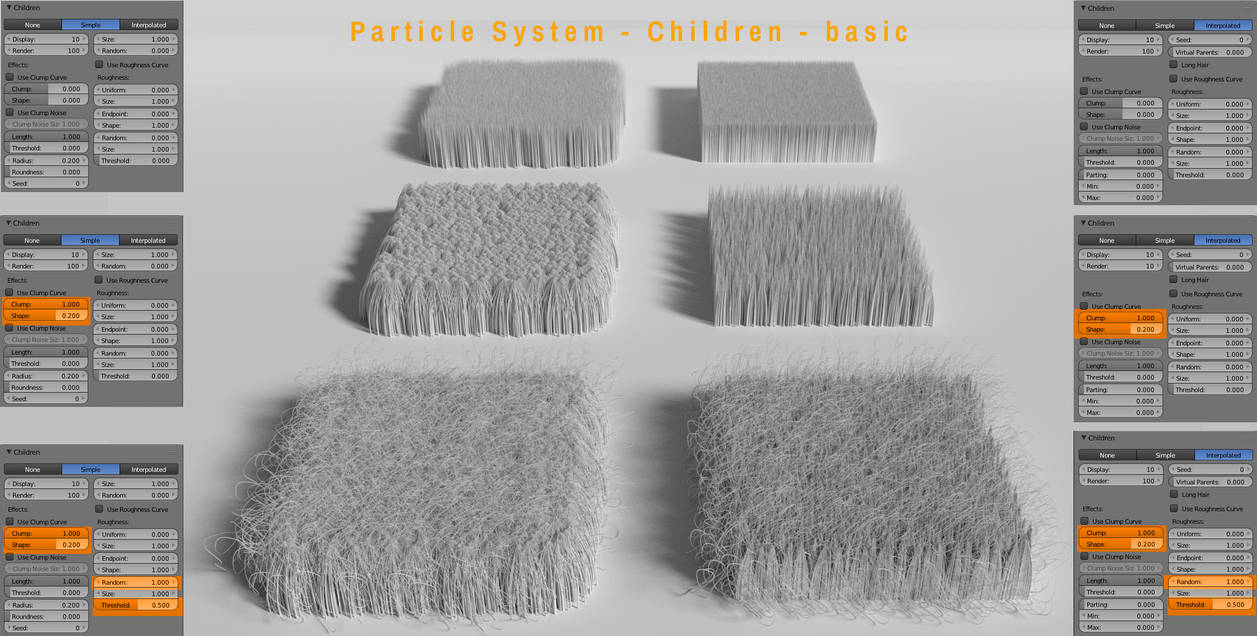 Small Particle Array Basic Particle System - Children - basic by anul147 on DeviantArt