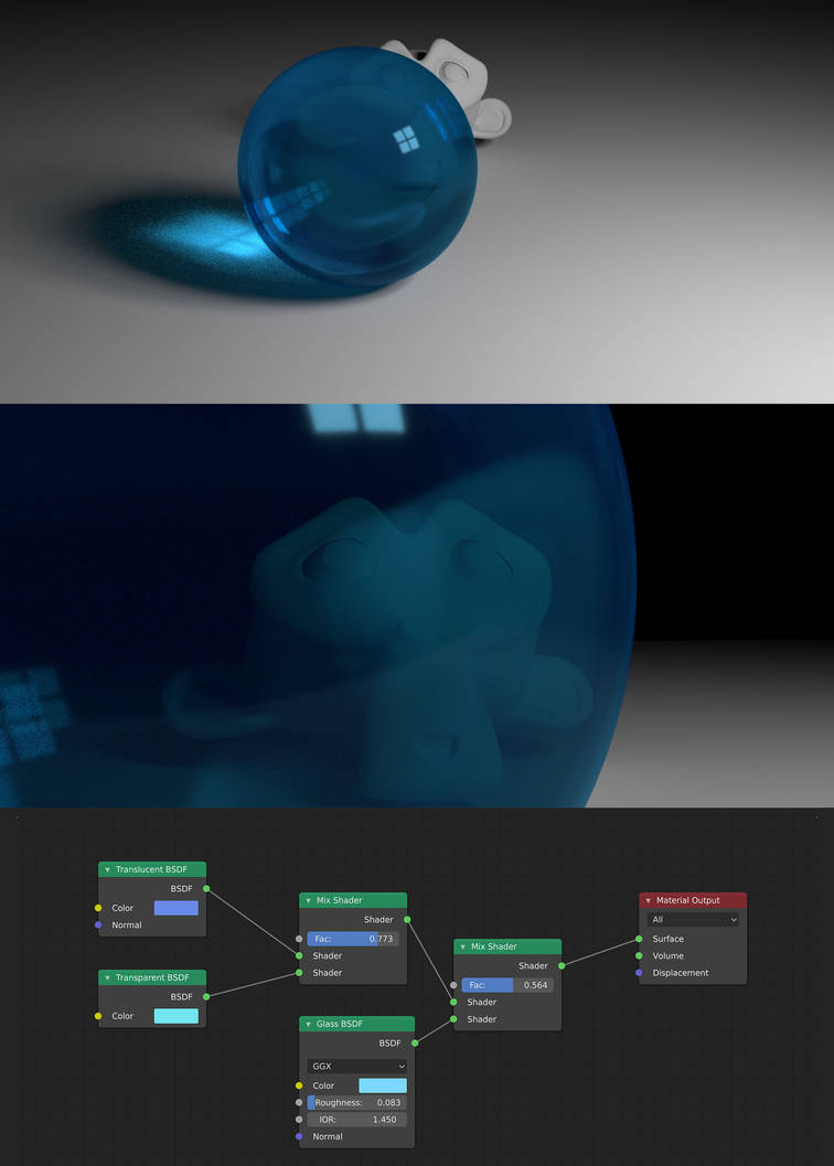 Blue cycles render ball by anul147 on DeviantArt