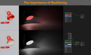 The importance of Backfacing