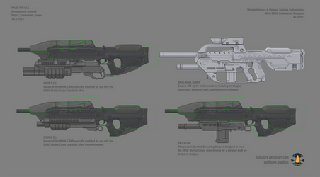 Halo: Far Isle BR55 and MA5 underbarrel shotguns