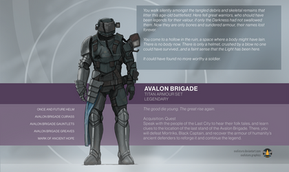 Destiny 2: Avalon Brigade Titan armour set