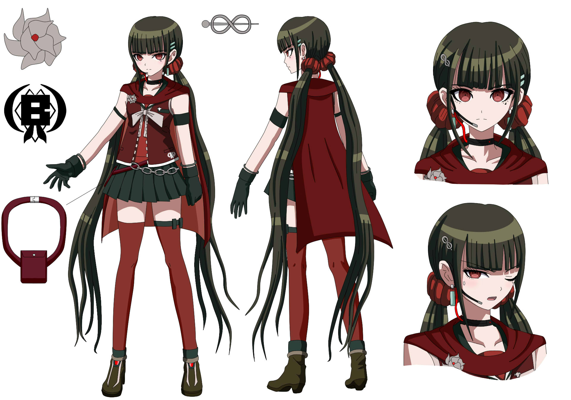 NDRV3 the animation profile maki harukawa by Yola96 on DeviantArt