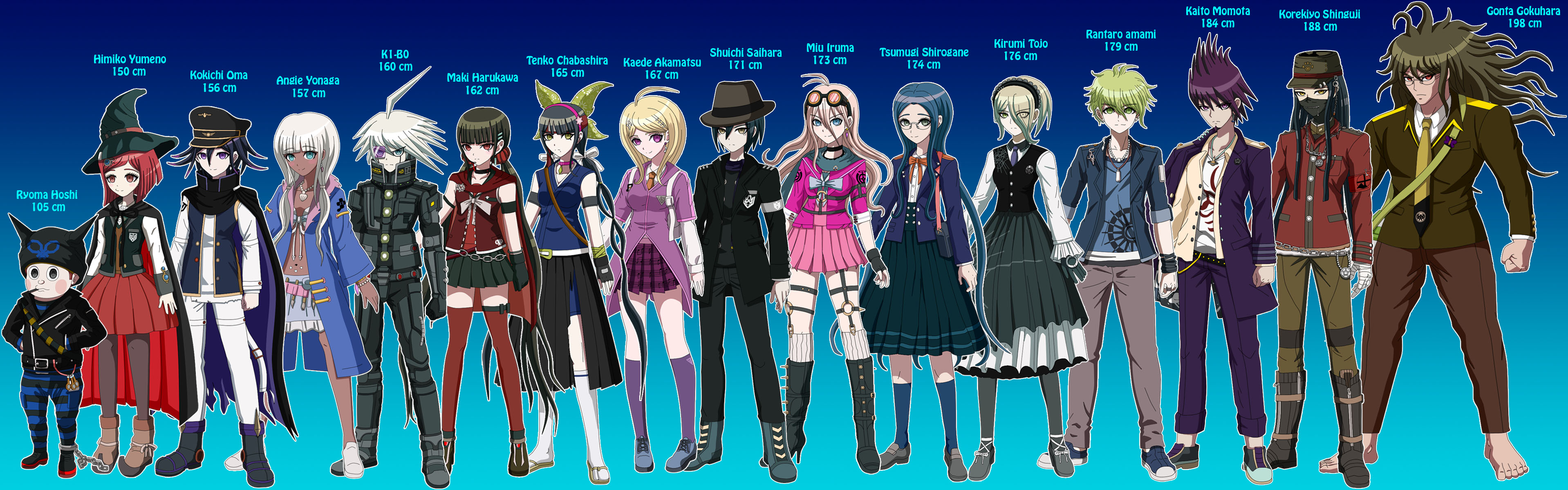 NDRV3 height chart ( new outfit ) by Yola96 on DeviantArt