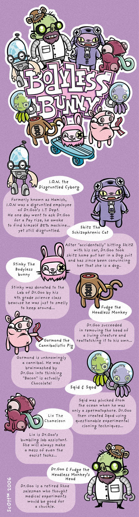 Bodyless Bunny and Co. by cronobreaker on DeviantArt