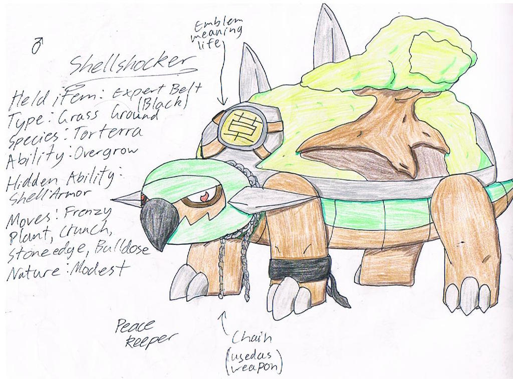 Shellshocker character refs by Raichulolrat on DeviantArt