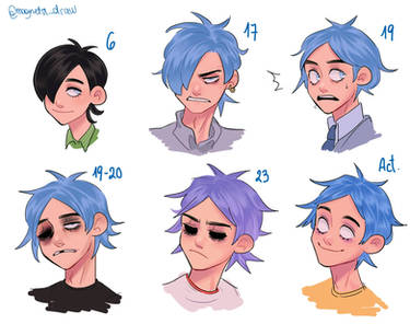 2D's evolution