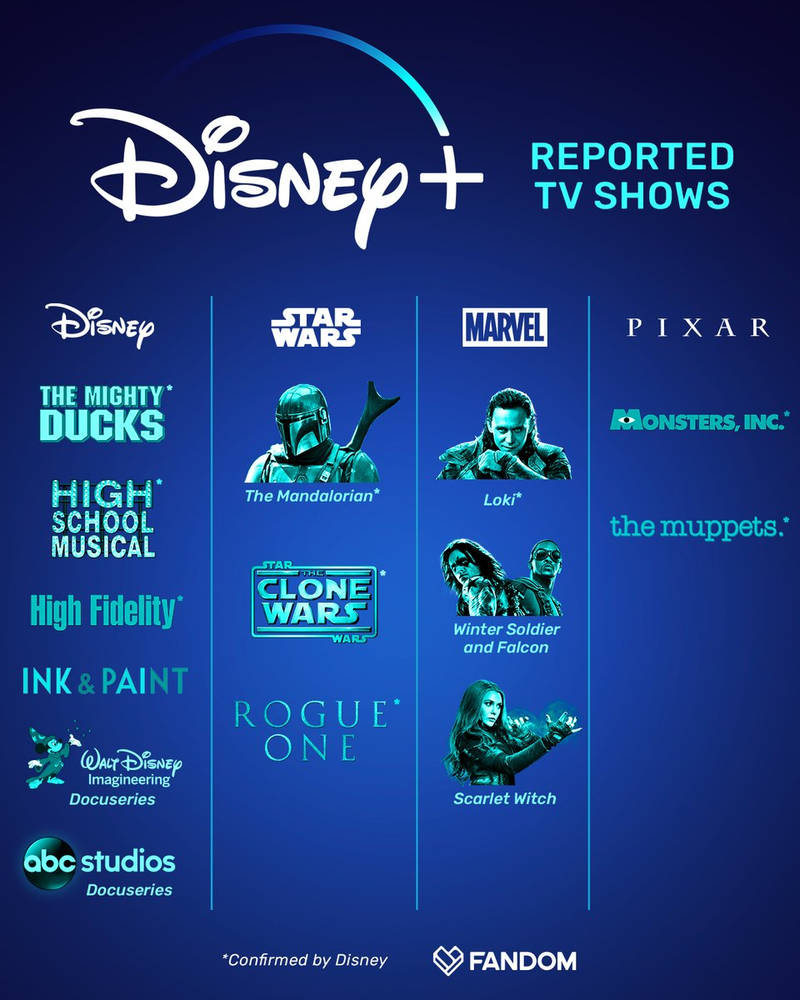 DISNEY LINE UP. by daves2012 on DeviantArt