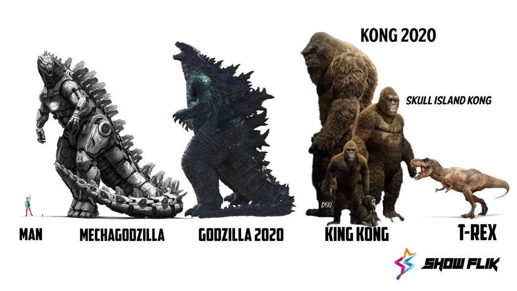 Godzilla And Kong 2025 Villain Name