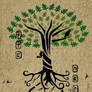 Yggdrasil   -The World Tree-