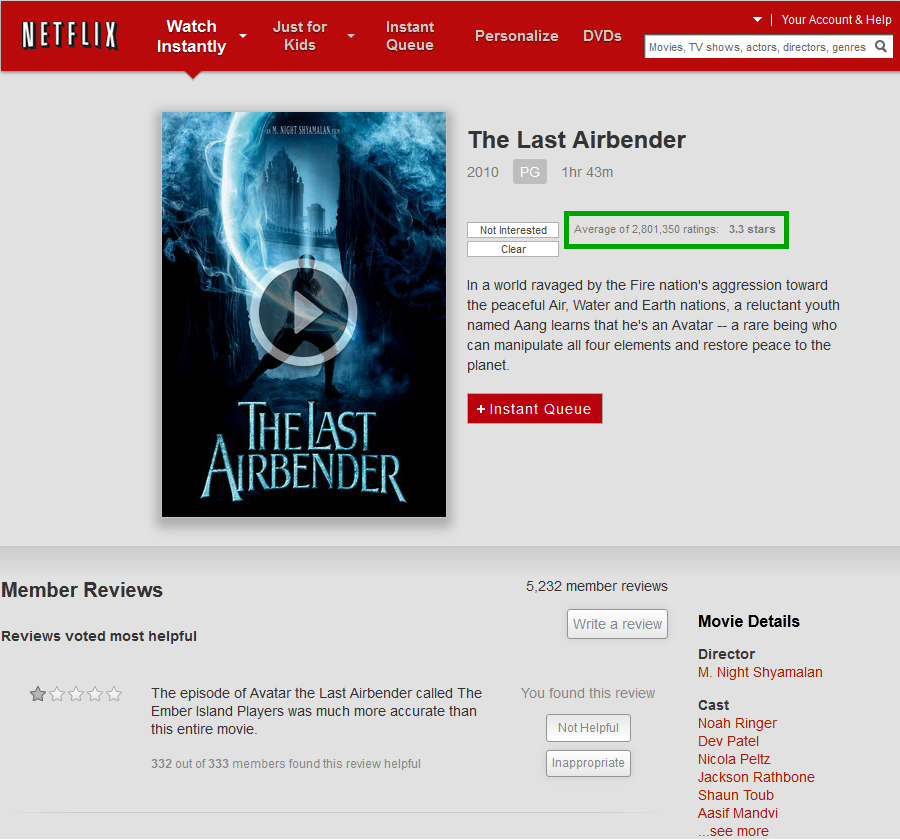Netflix members rated The Last Airbender 3.3/5.0 by Hasdi