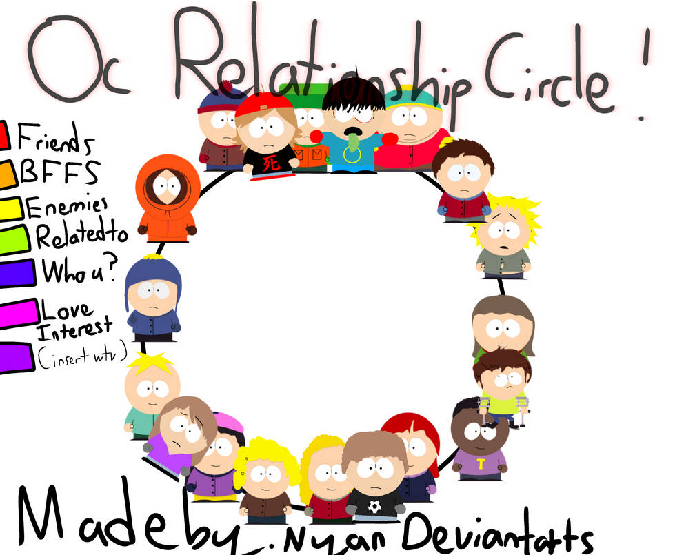 Oc Relationship Chart! by NyanDeviantarts on DeviantArt