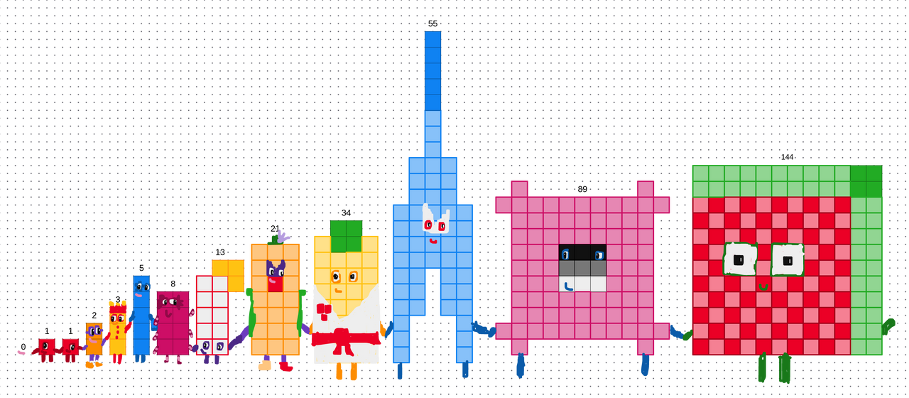 Fibbonacci Numberblocks! by Catalysting on DeviantArt