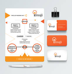 Emaji Branding.