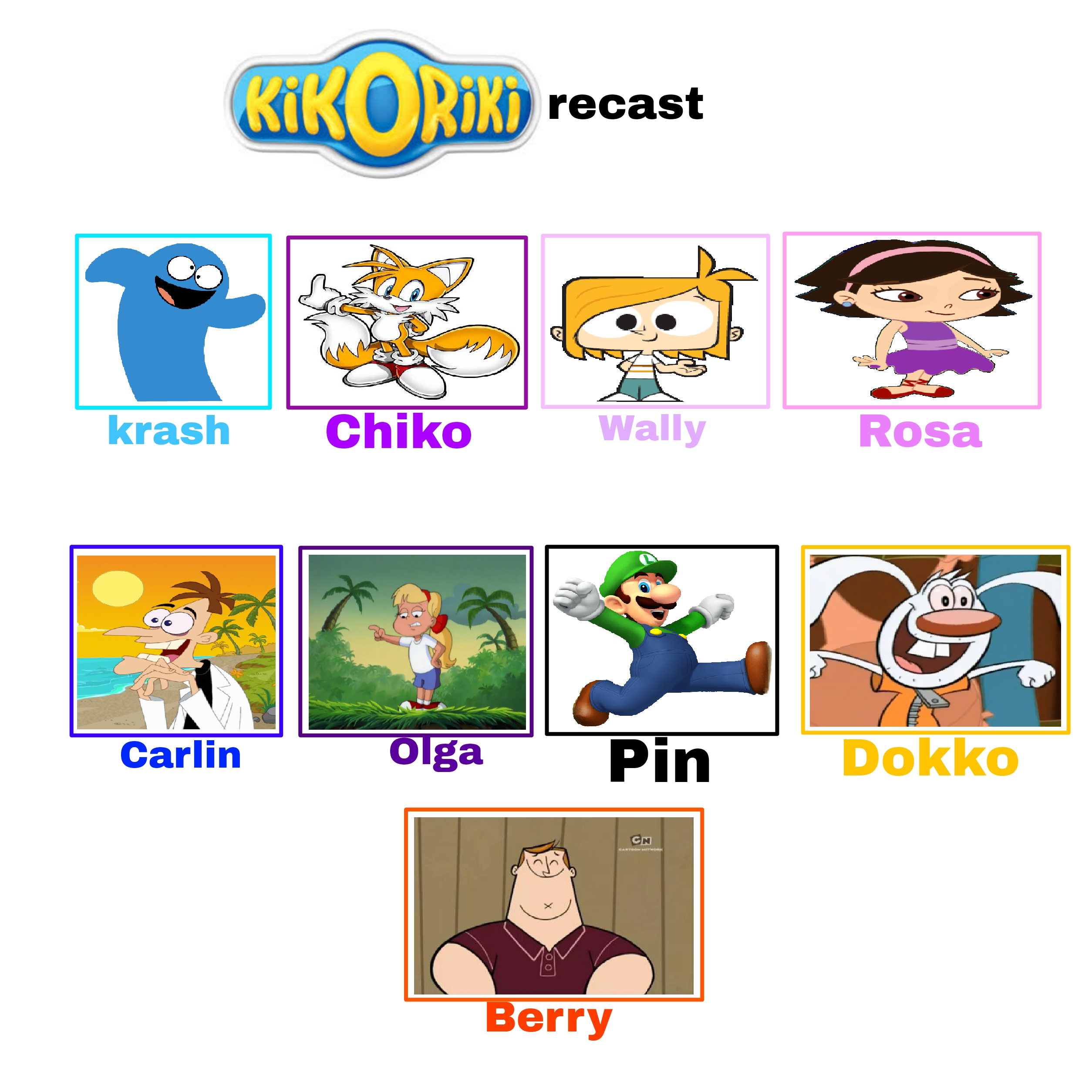 Kikoriki Recast Meme by Hubfanlover678 on DeviantArt