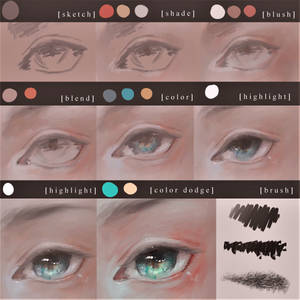 How to Draw an Eye // Video version below