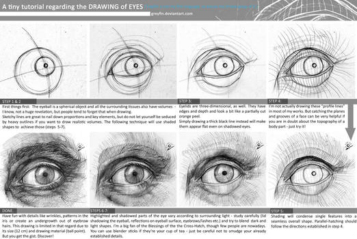 Drawing eyes - values and shading
