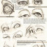 Drawing eyes - anatomy and perspective
