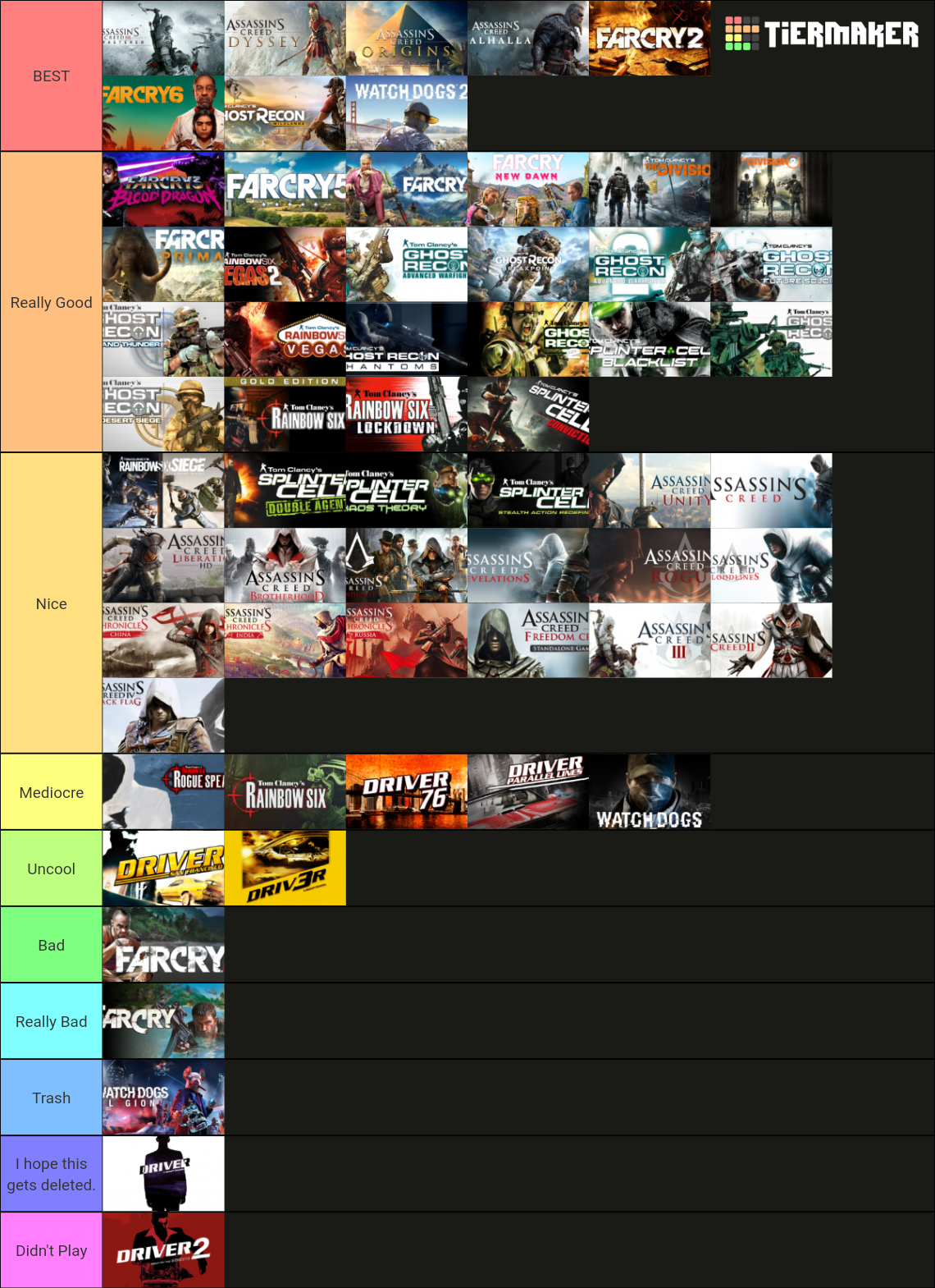 The Browser FPS Games Tier List (.io Games - No Download) 