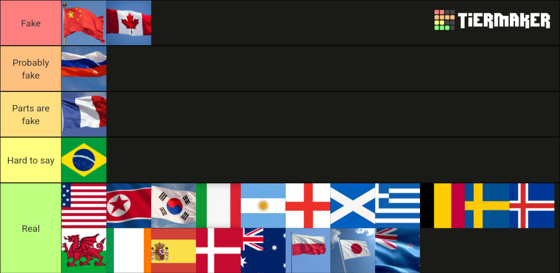 Fake countries tierlist by StarCommanderDan on DeviantArt