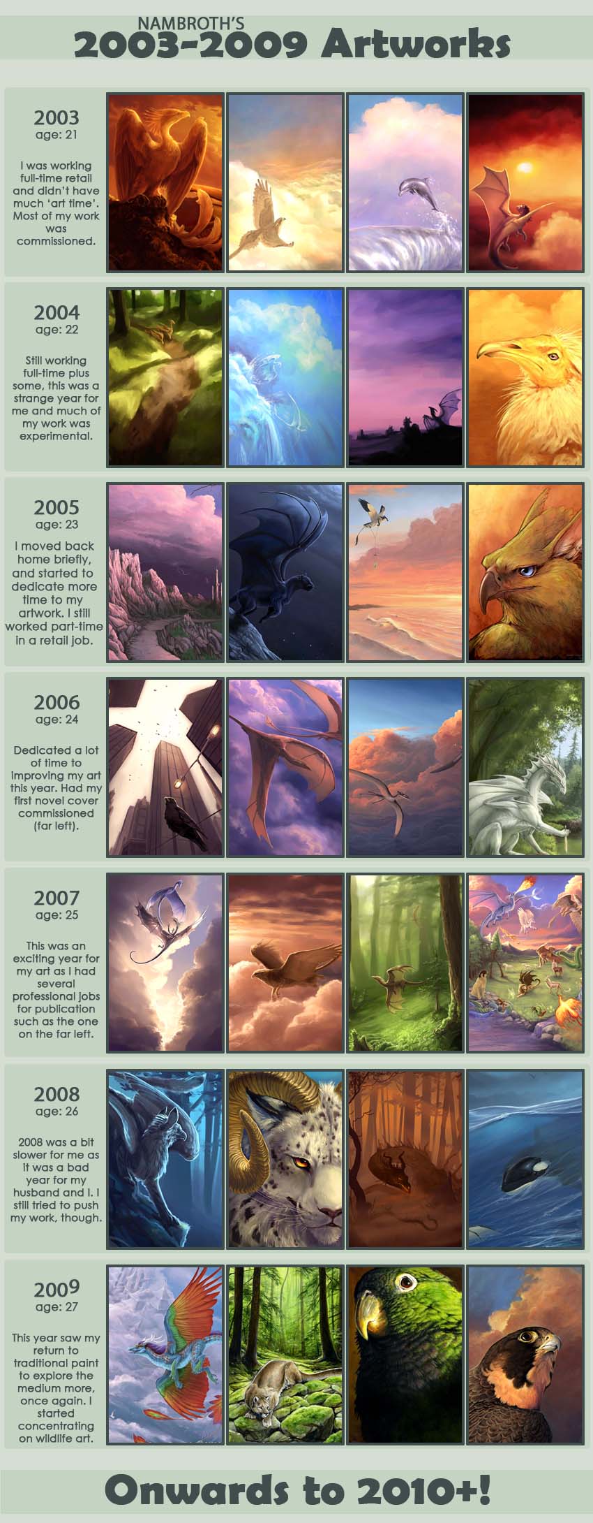 03-09 Improvement Meme