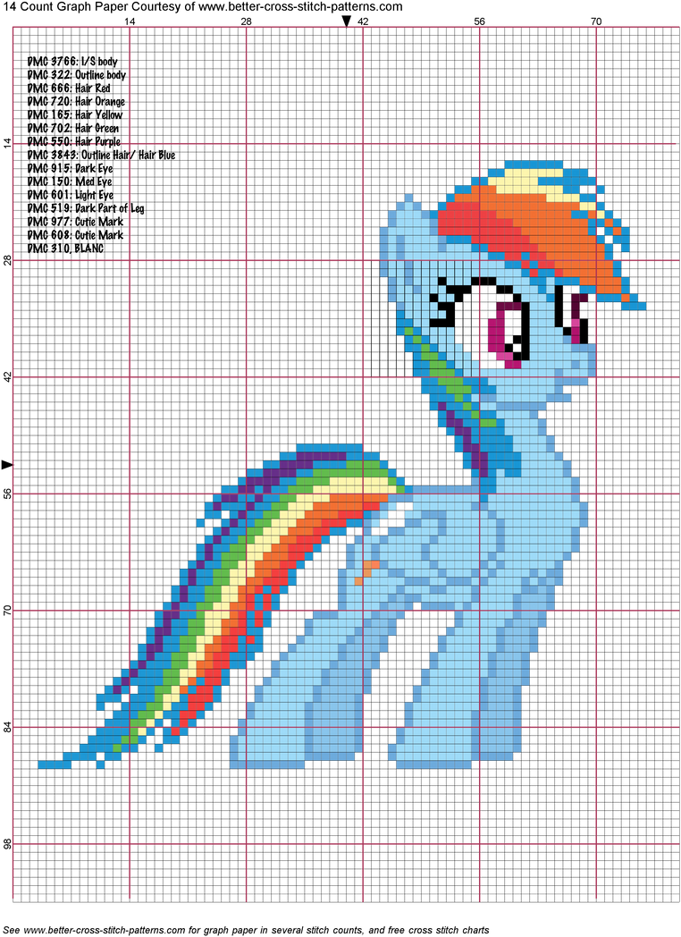 Rainbow Dash Cross Stitch Pattern by AgentLiri