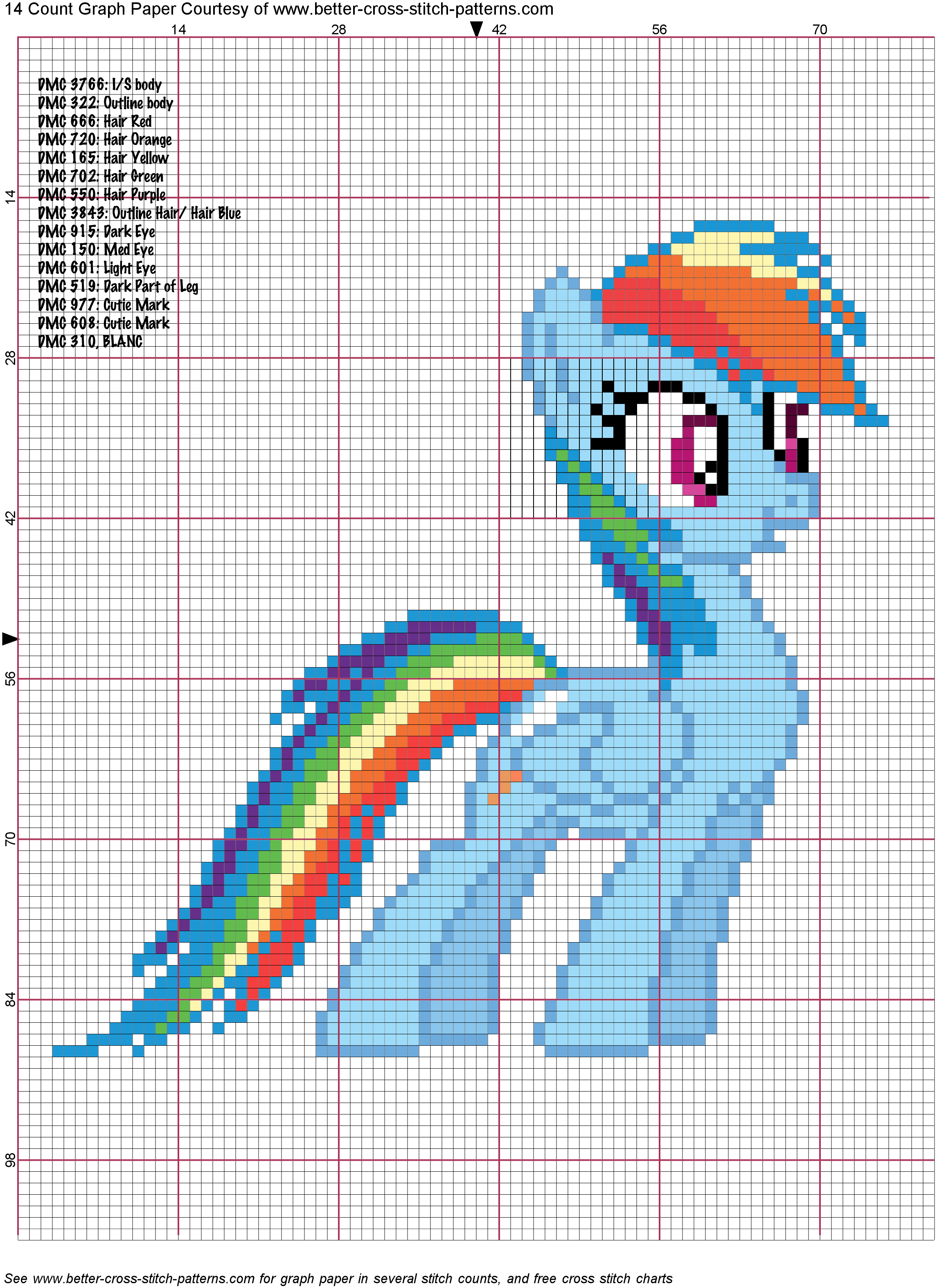 Rainbow Dash Cross Stitch Pattern by AgentLiri