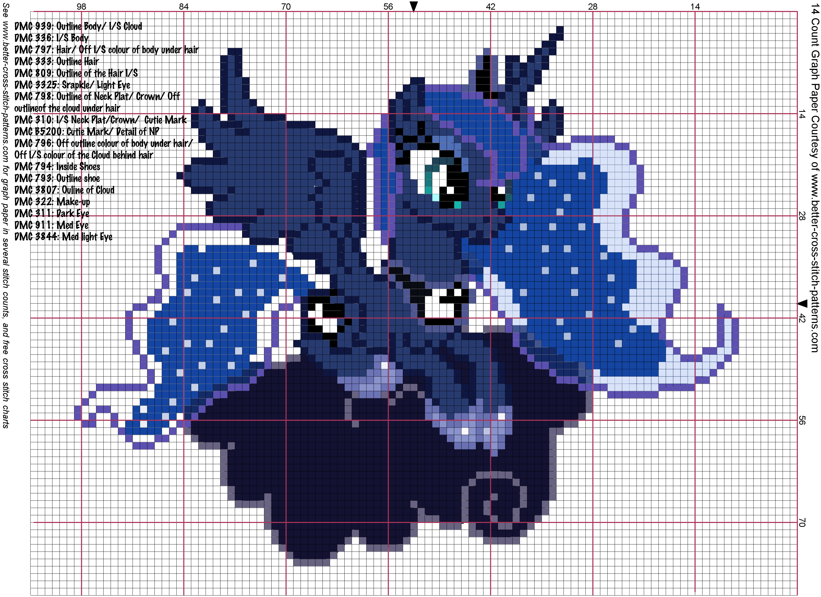 Luna S2 Cross Stich Pattern