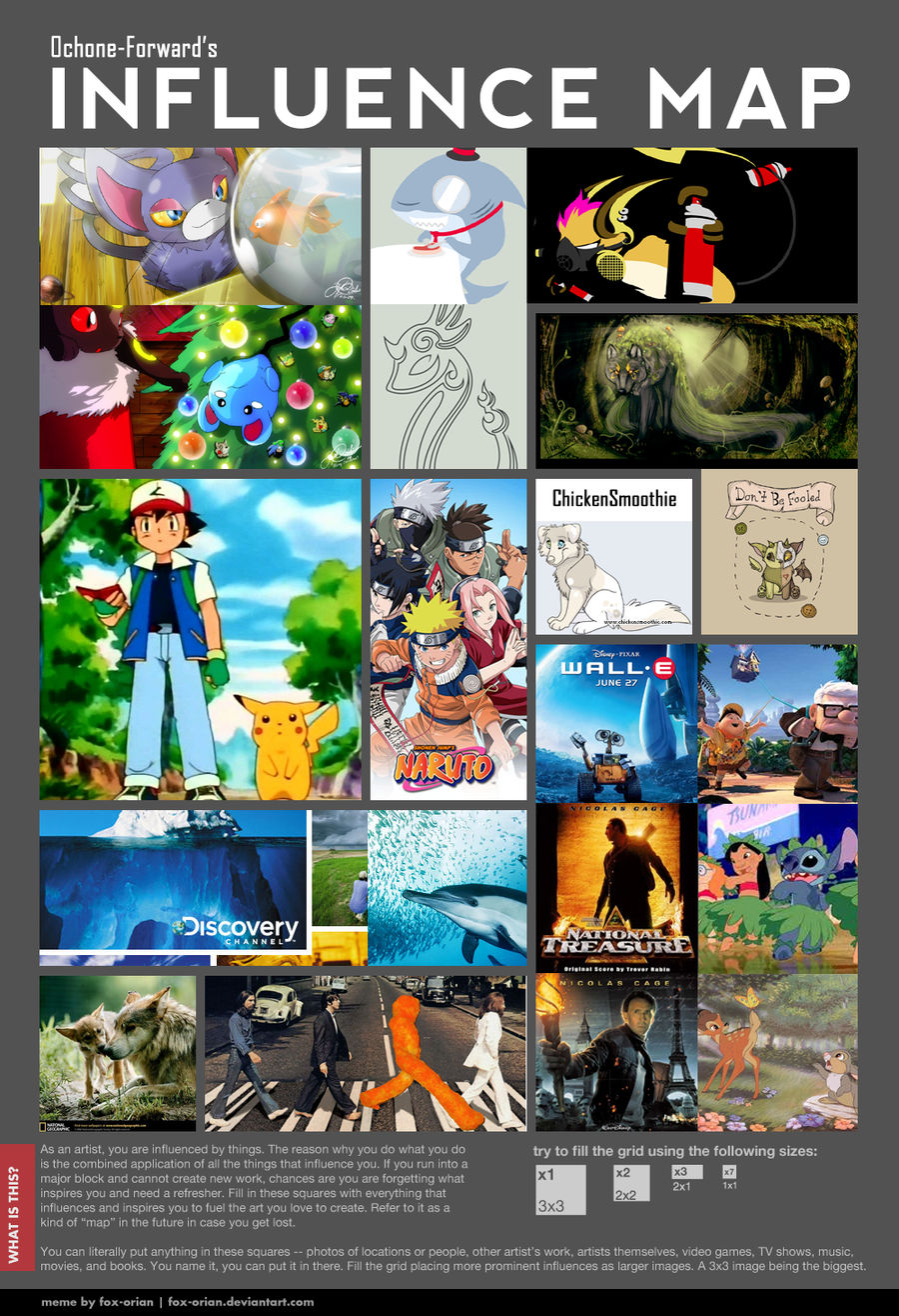 Influences - Meme by MoofinK on DeviantArt