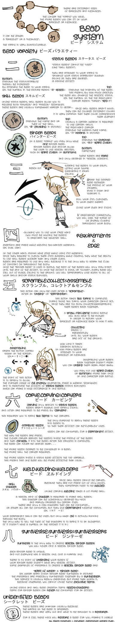 Bead System Bead System by Penguwin on DeviantArt
