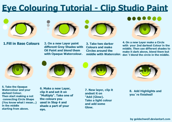 Creating an anime eye step-by-step using CLIP STUDIO PAINT by