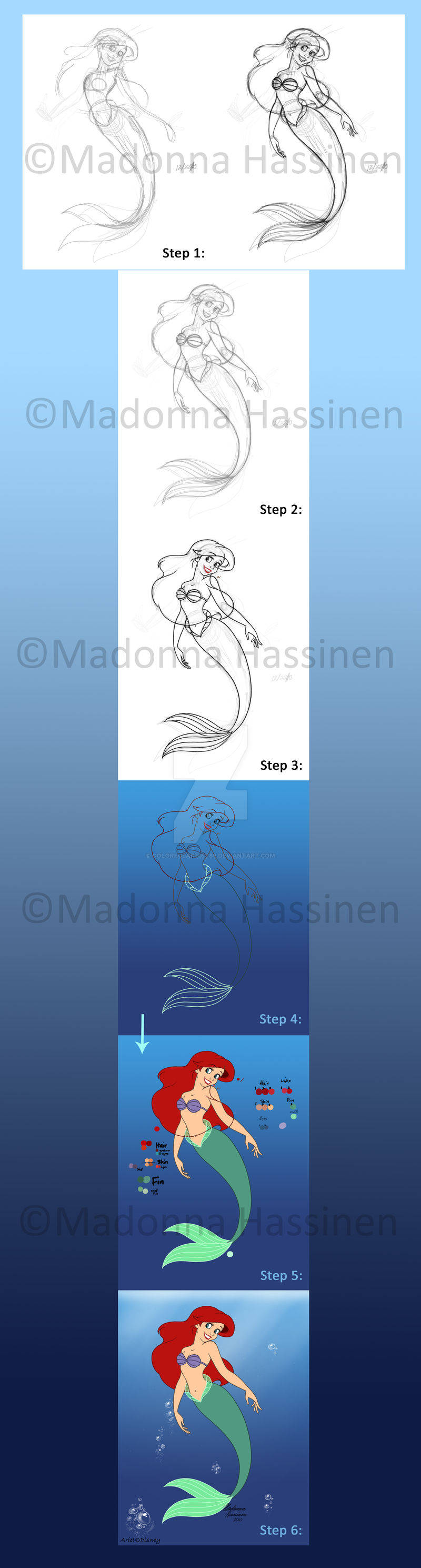Step by Step Tutorial: Ariel