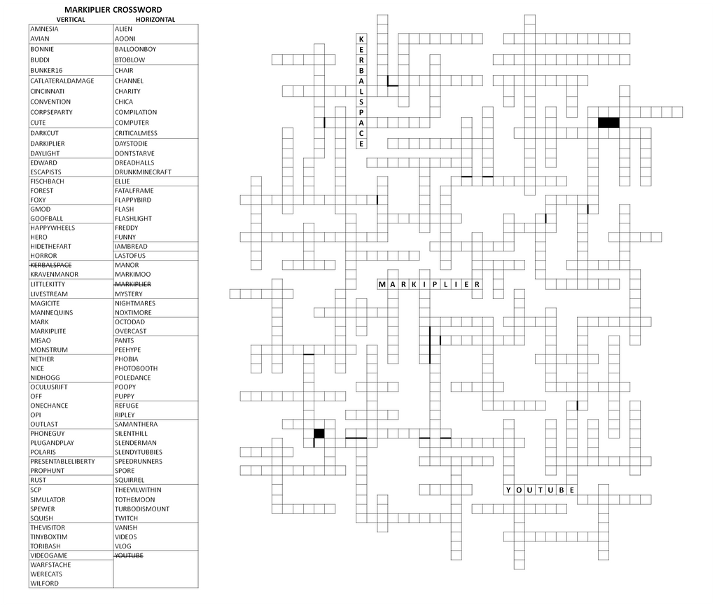 Markiplier Crossword (corrected version 2)