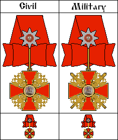 RE Order of St.Alexander