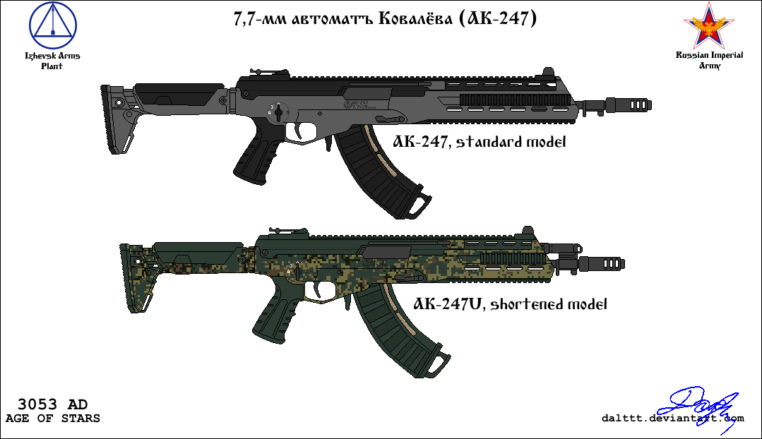 IOZ AK-247 Assault rifle