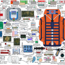 AoS Medical Supplies