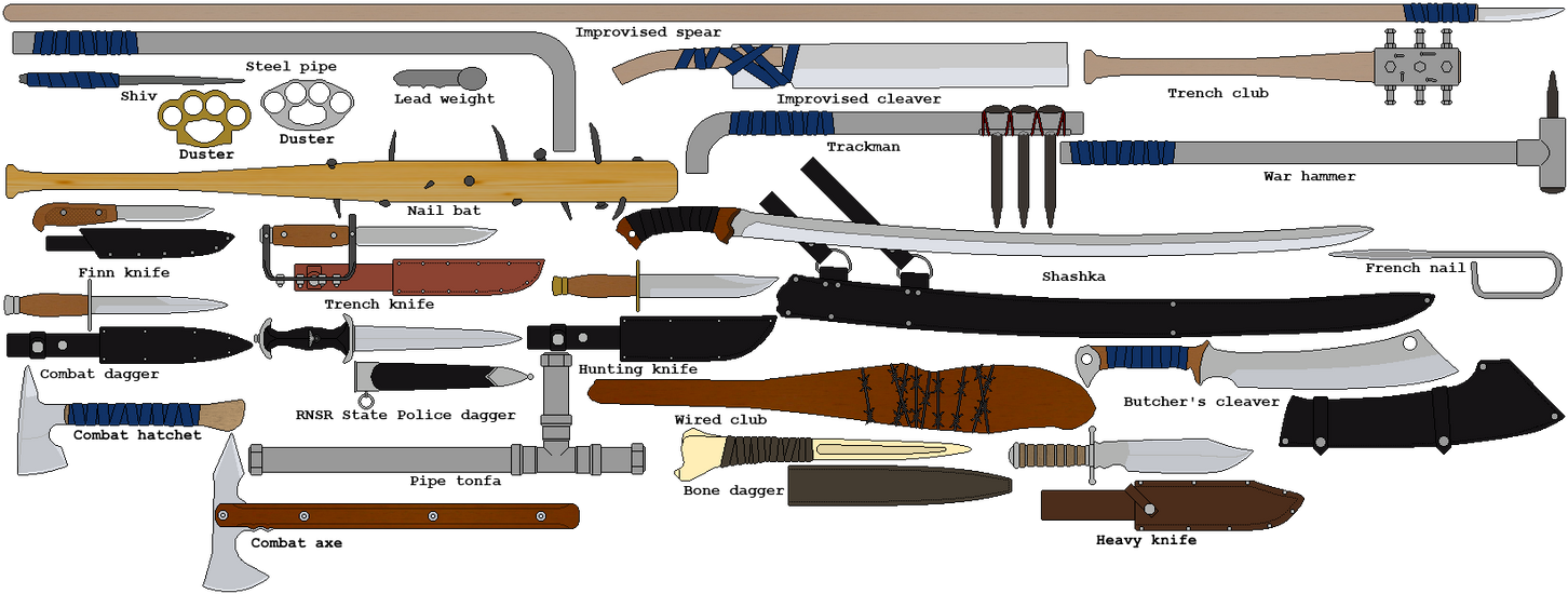 List Of Melee Weapons