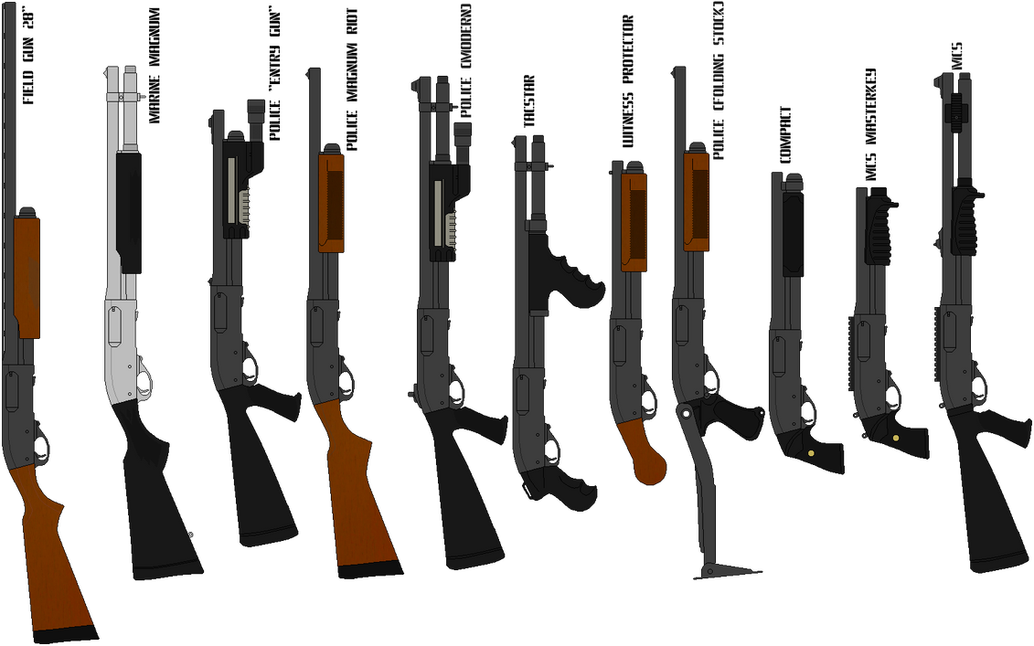 Remington 870