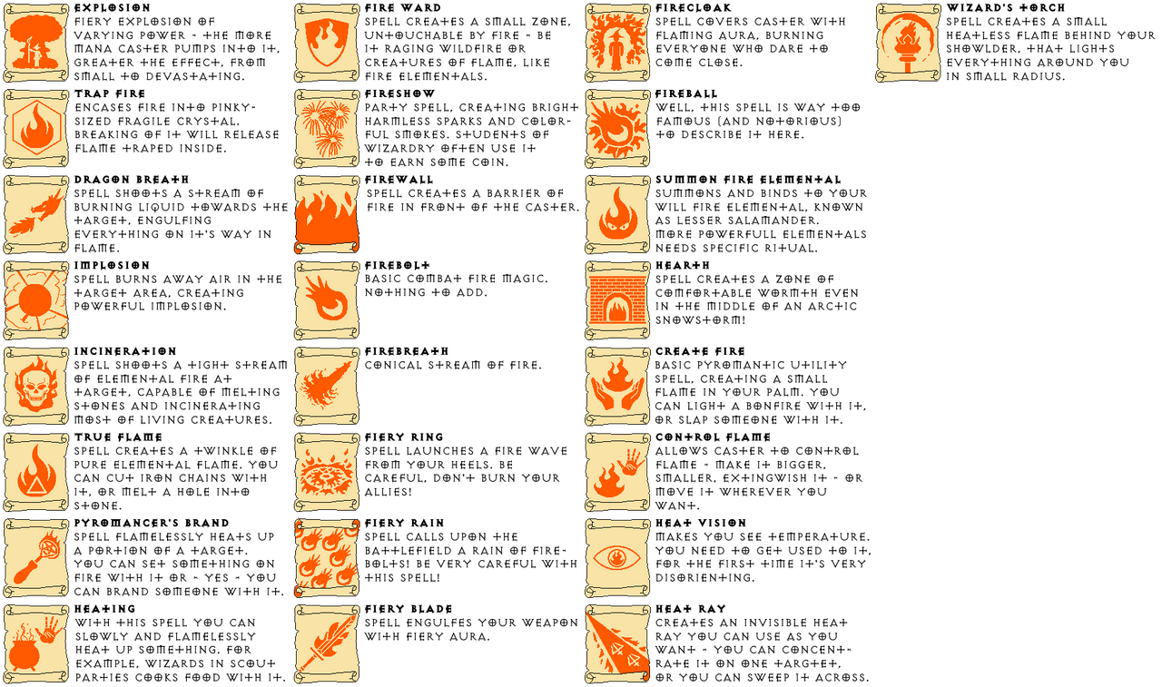 AoD Fire Magic Spells by DaltTT on DeviantArt
