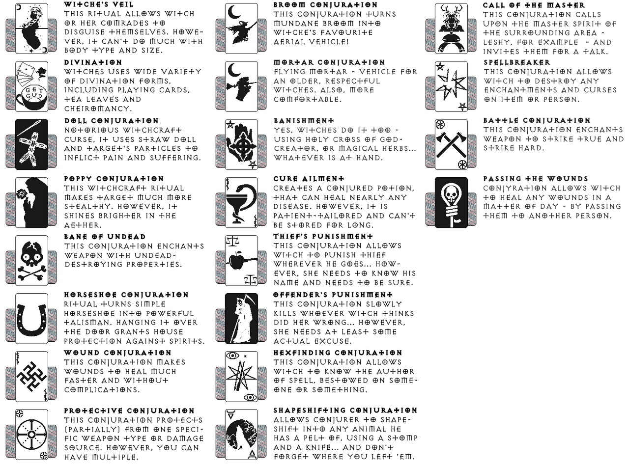 AoD Conjuration by DaltTT on DeviantArt