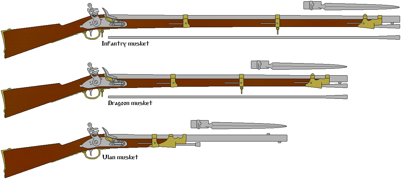 Russian 7-line flintlock muskets model 1808 by DaltTT on DeviantArt